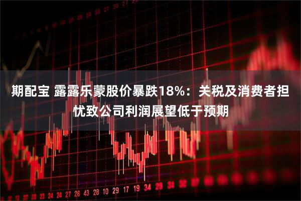 期配宝 露露乐蒙股价暴跌18%：关税及消费者担忧致公司利润展望低于预期