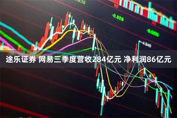 途乐证券 网易三季度营收284亿元 净利润86亿元